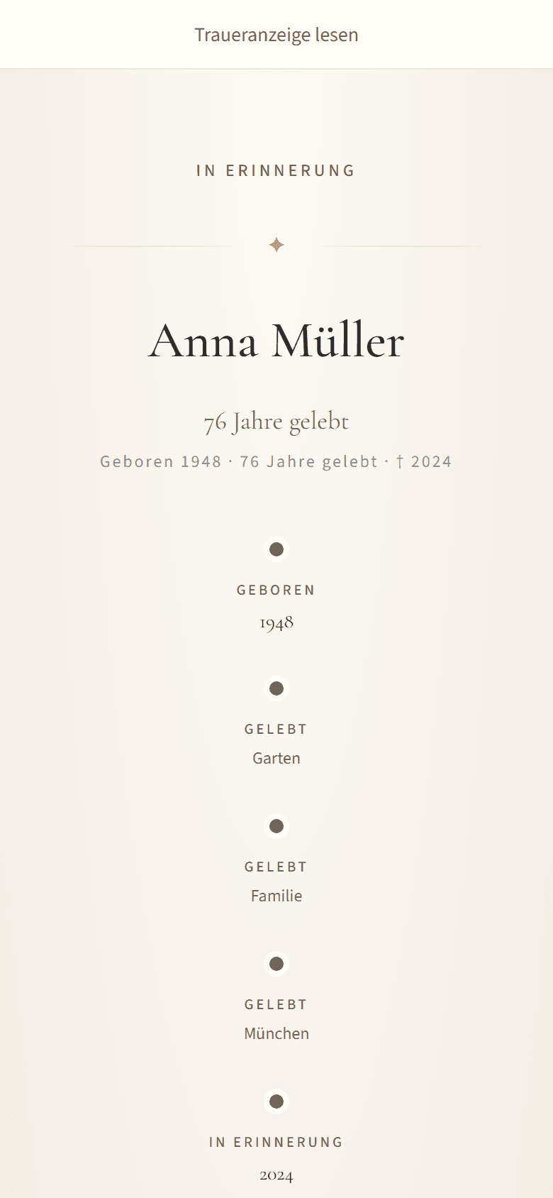 Demo Anna Müller